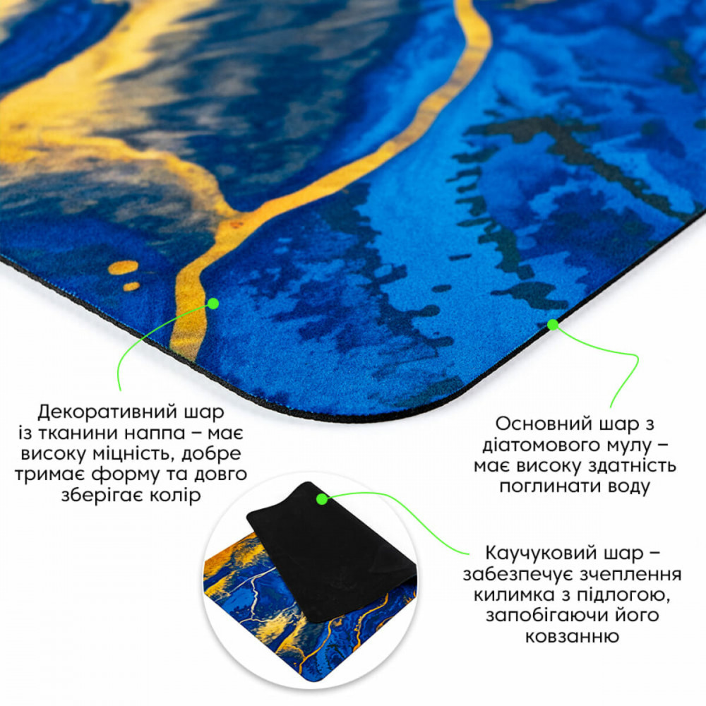 Влагопоглощающий коврик 500х800х3мм SW-00002541 SW-00002541