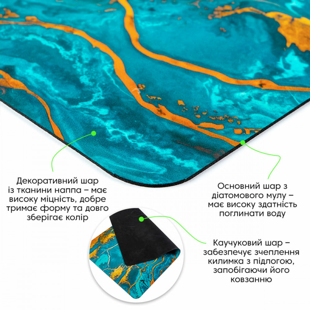 Влагопоглощающий коврик 500х800х3мм SW-00002542 SW-00002542