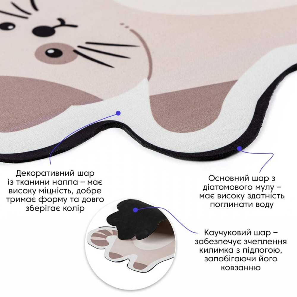 Влагопоглощающий коврик 400х600х3мм Котик SW-00002564 SW-00002564