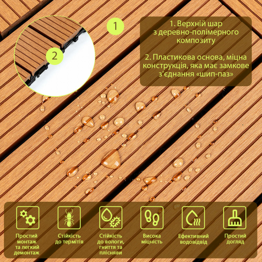 Композитная плитка ДПК 30х30х2см Натуральное дерево (D) SW-00001711 SW-00001711