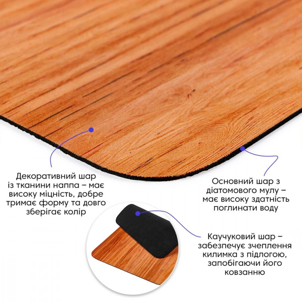 Влагопоглощающий коврик 400х600х3мм SW-00002557 SW-00002557