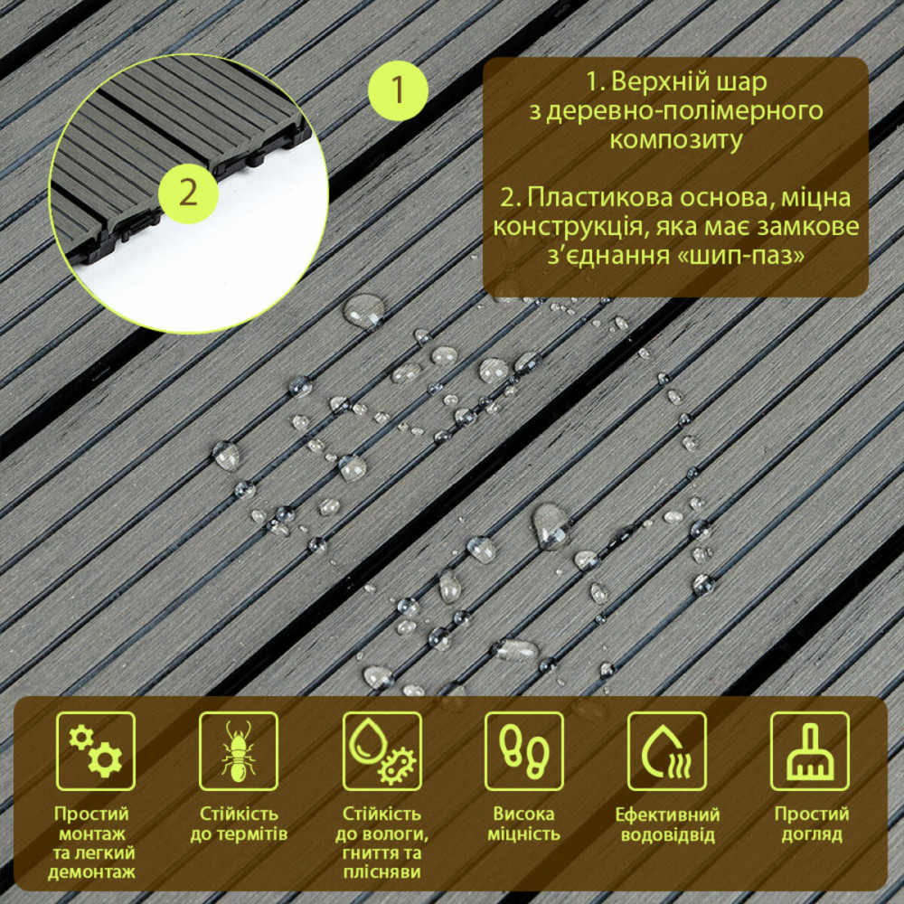 Композитная плитка ДПК 600х300х23 мм SW-00003288 SW-00003288