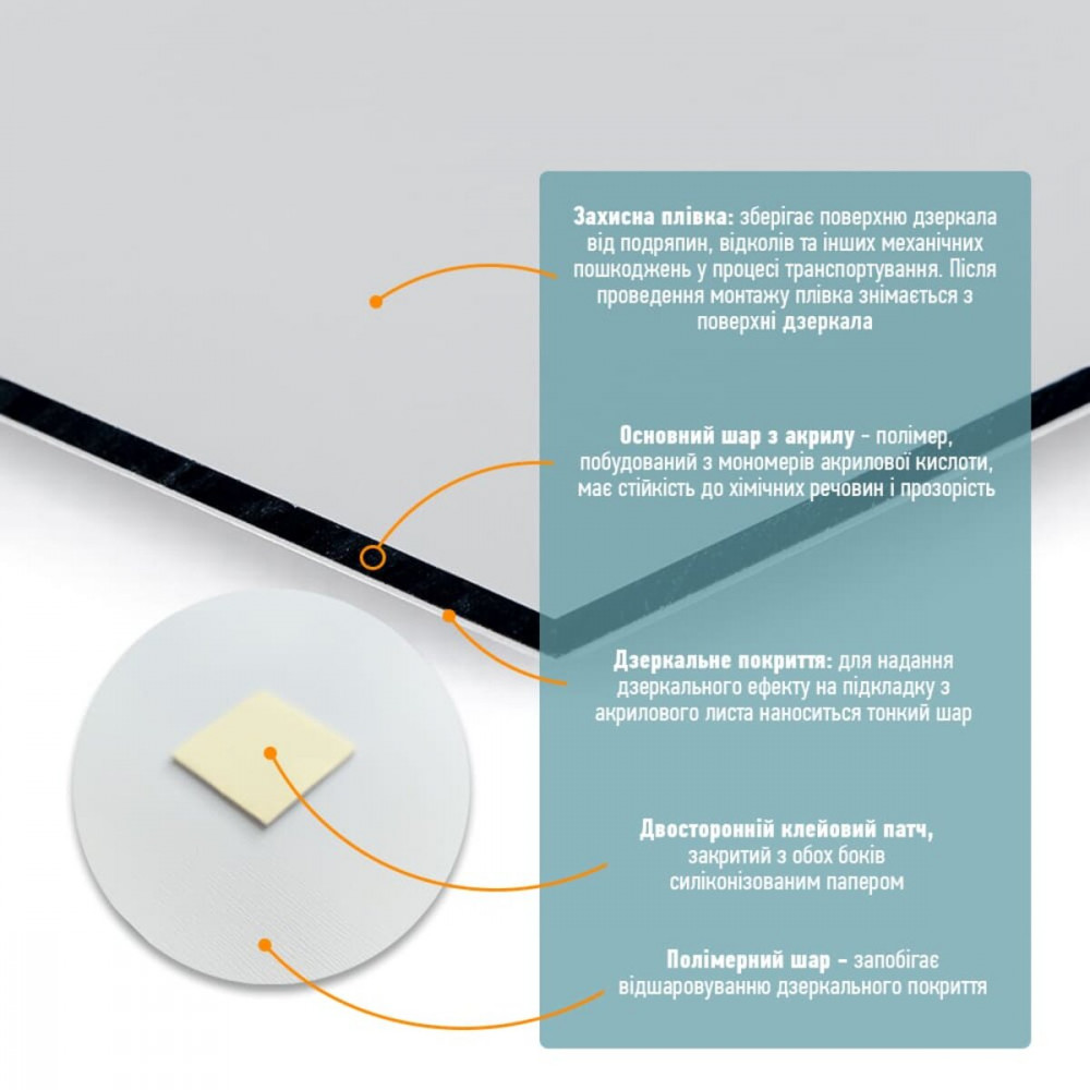 Зеркало акриловое самоклеющееся 400*600мм*2мм SW-00001524 SW-00001524