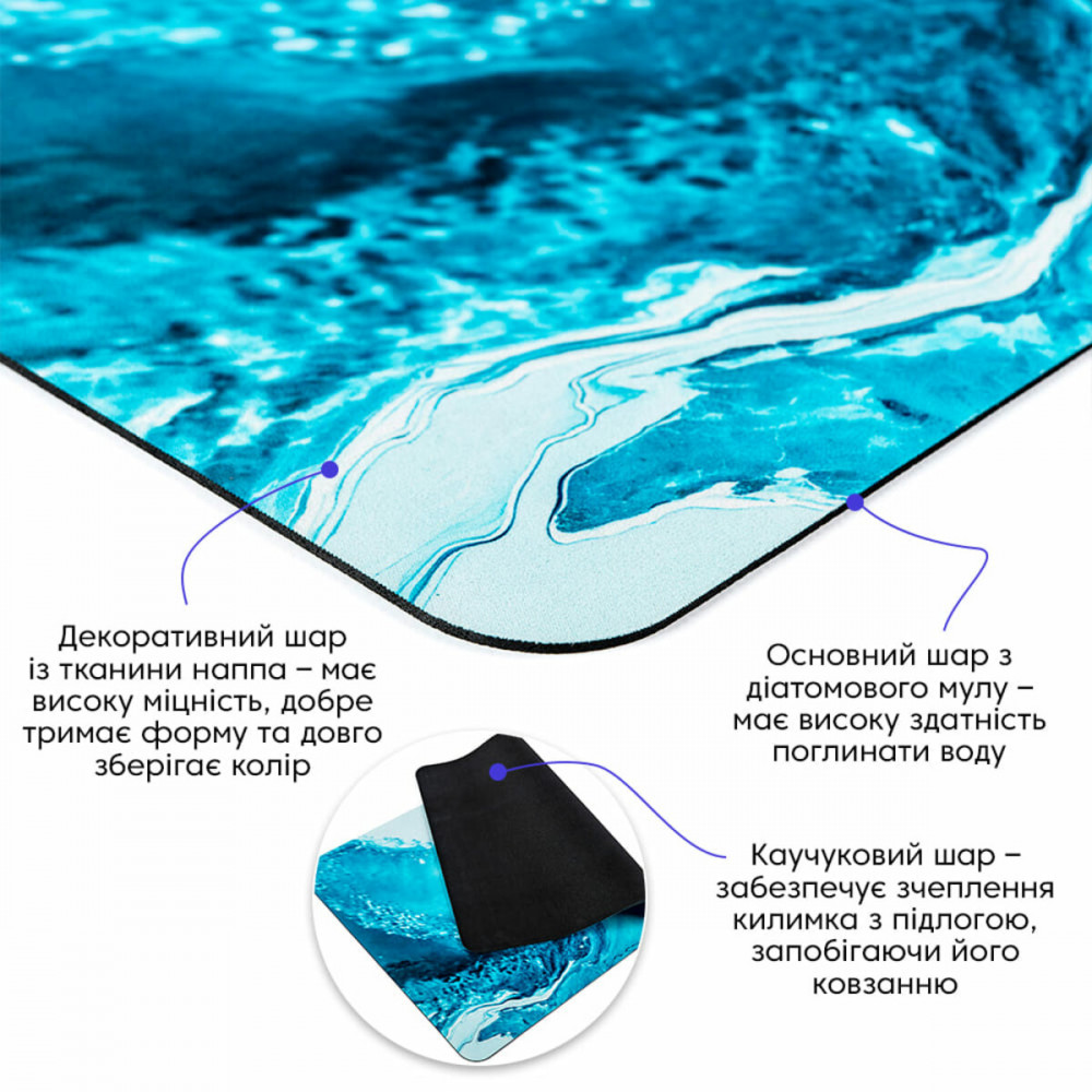 Влагопоглощающий коврик 500х800х3мм SW-00002540 SW-00002540