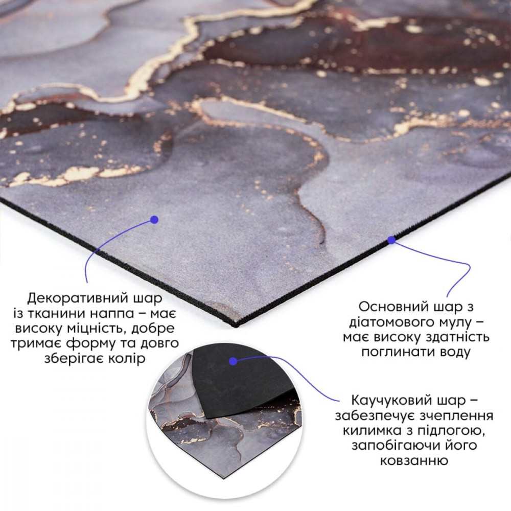 Влагопоглощающий коврик 400х600х3мм SW-00002548 SW-00002548