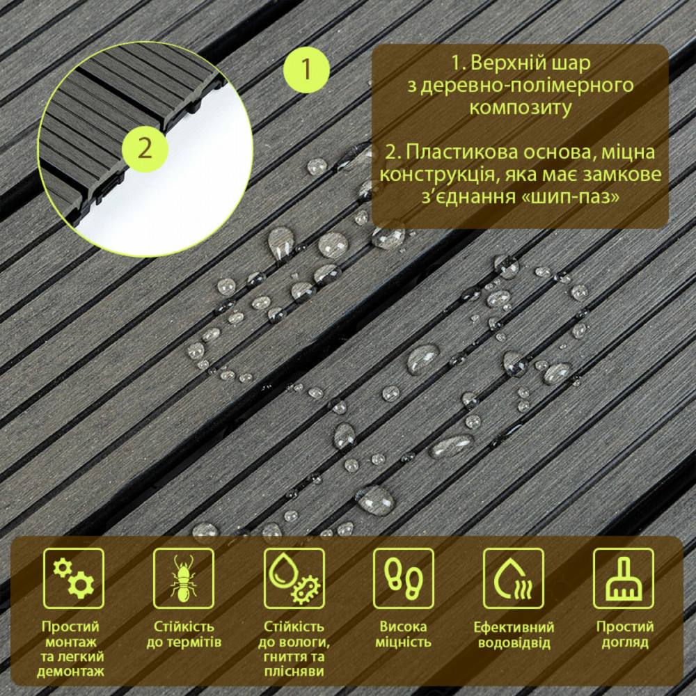 Композитная плитка ДПК 300х300х23мм Уголь (D) SW-00001713 SW-00001713