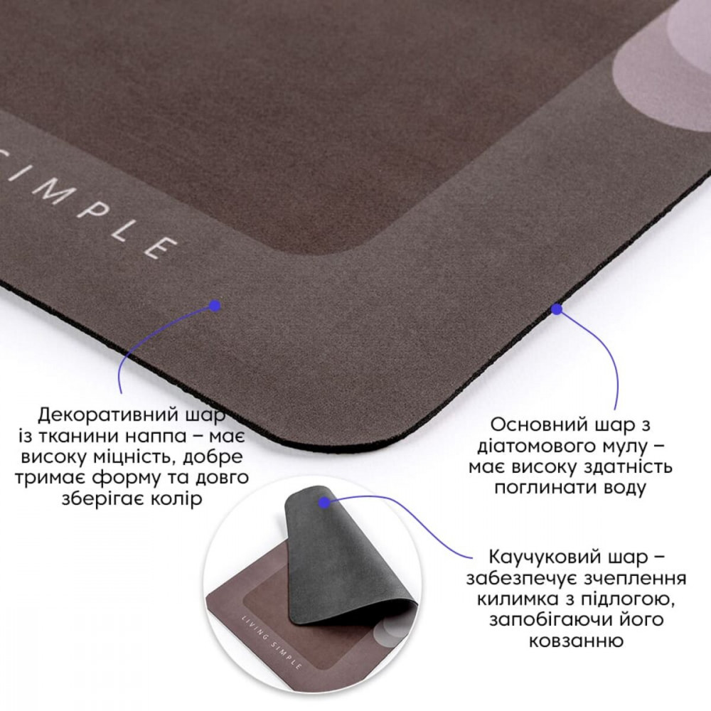 Влагопоглощающий коврик 380х580х3мм "Жить просто" (D) SW-00001572 SW-00001572