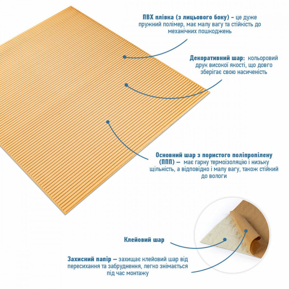 Панель 3D Beige 700*700*4mm (D) SW-00001953 SW-00001953