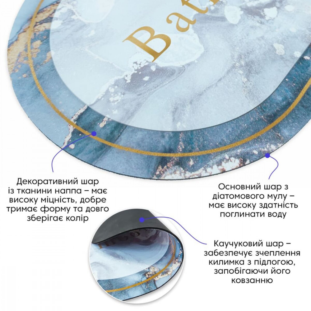 Влагопоглощающий коврик 380х580х3мм "Ванная комната" мрамор (D) SW-00001569 SW-00001569