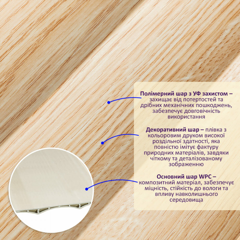 Рейка декоративная WPC стеновая 205х14х2900мм SW-00003018 SW-00003018