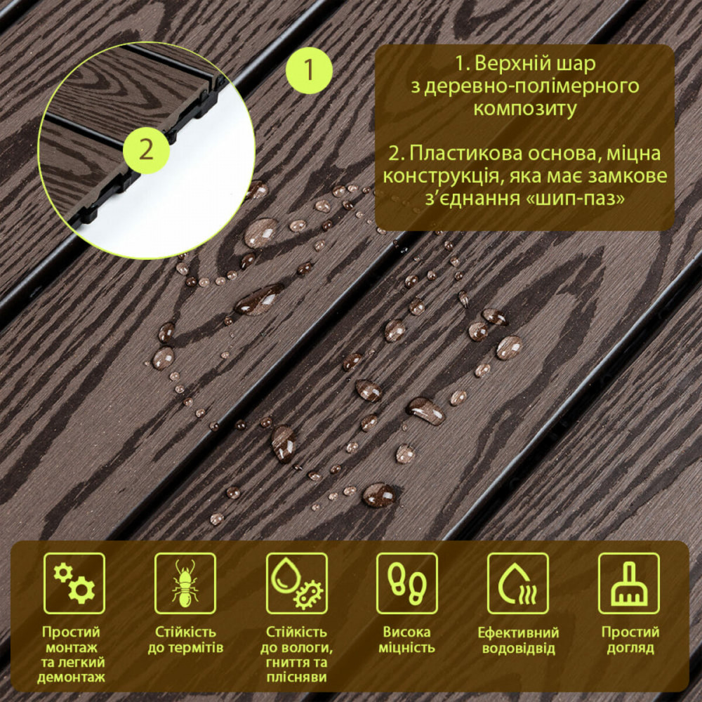 Композитная плитка ДПК 300х600х23 мм SW-00003291 SW-00003291