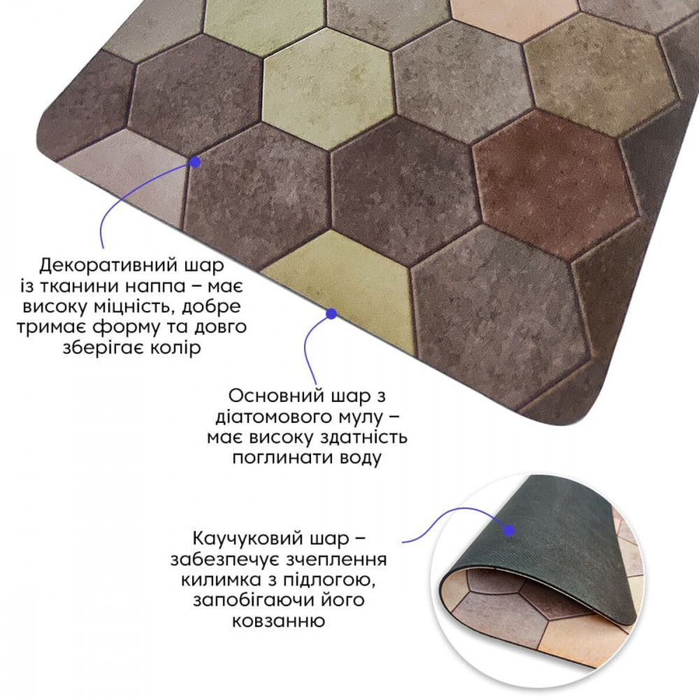 Влагопоглощающий коврик 380х580х3мм Шестиугольники (D) SW-00001571 SW-00001571