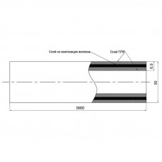 Труба PPR Blue Ocean FIBER-G армована скловолокном 50х6,9