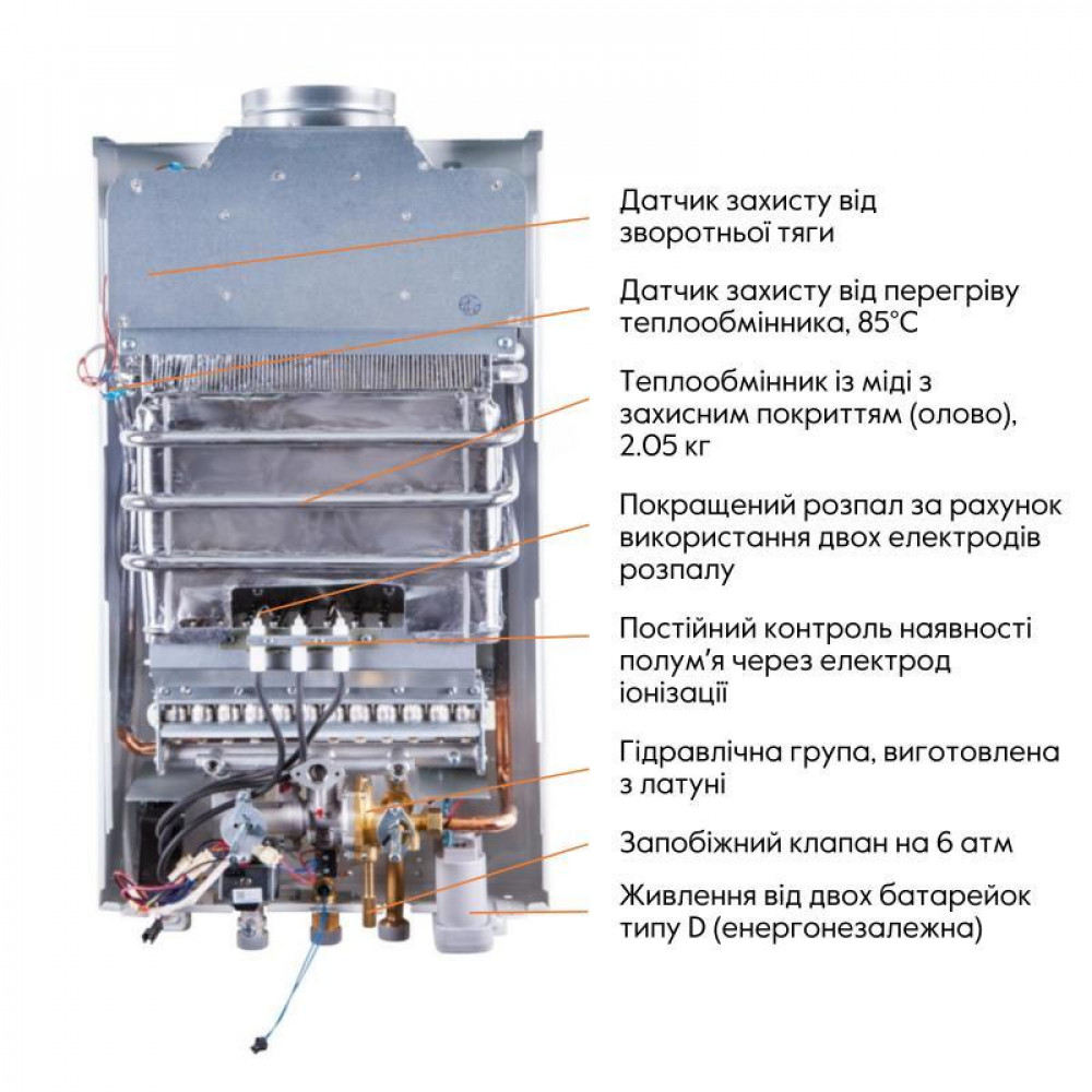 Колонка газовая дымоходная Thermo Alliance JSD20-10GE 10 л панель стеклянная White SD00030726