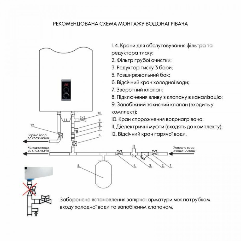 Водонагрівач електричний Thermo Alliance 100 л плоский горизонтальний, мокрий ТЕН 2 кВт (0,8+1,2) SD00032266