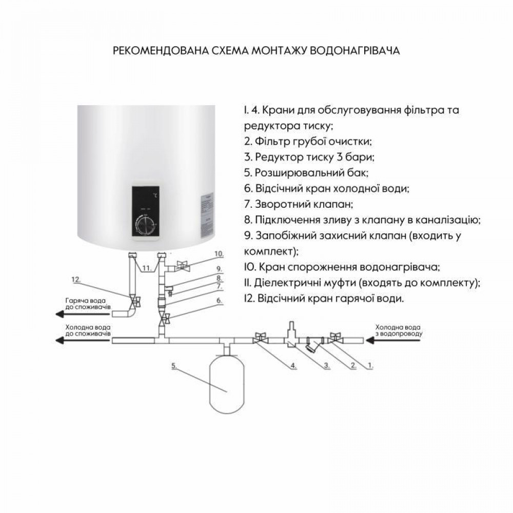 Водонагрівач електричний Thermo Alliance 50 л SLIM вертикальний, сухий ТЕН 2,0 кВт D50V20J(D)1-K SD00042045