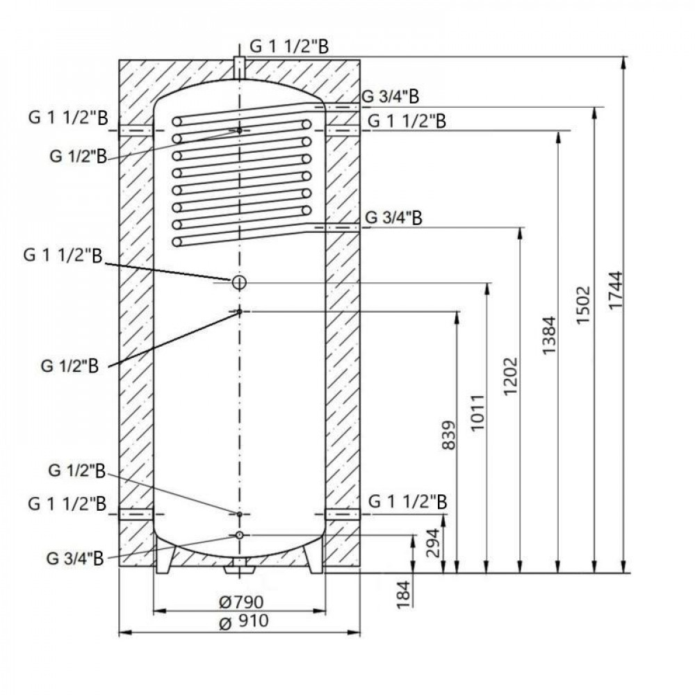 Теплоакумулятор Thermo Alliance TAI-10 750 з теплообмінником 1,4 кв. м з ізоляцією 60 мм SD00044721