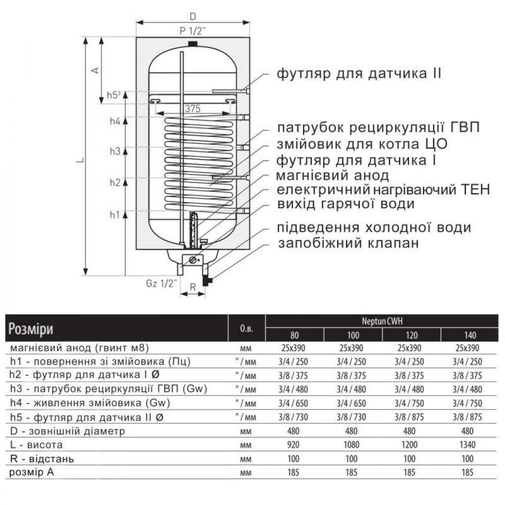 Водонагрівач електричний комбінований Thermo Alliance Neptun вертикальний 100 л. т.о. 0,6 кв.м правий, мокрий SD00052256