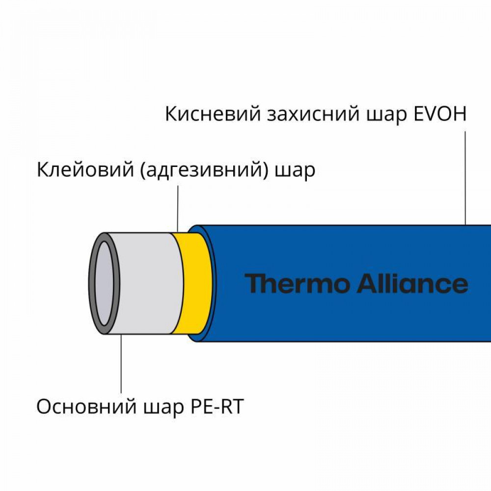 Труба PE-RT EVOH BLUE 16х2мм (320 м) Spain SD00052686