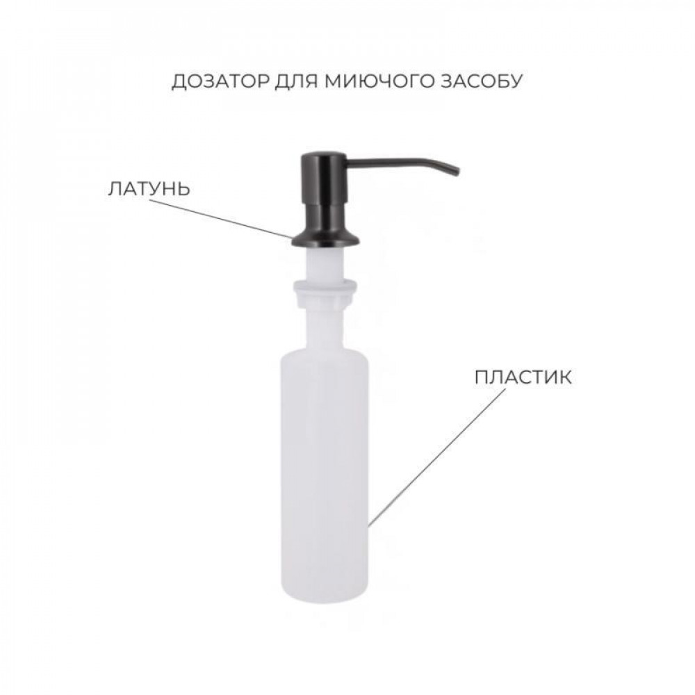 Комплект Lidz: Handmade H5843B Мийка для кухні інтегрована Brushed Black PVD у комплекті з дозатором + Кошик для кухонної мийки SD00058646
