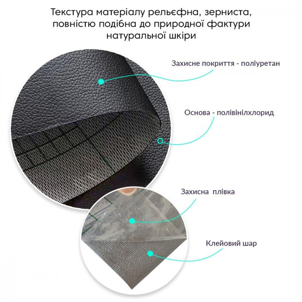 Самоклеюча екошкіра у рулоні 1.37х3м х 0.5мм Чорний SW-00001413 SW-00001413