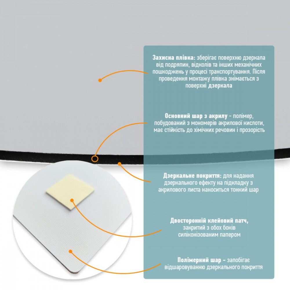 Дзеркало акрилове самоклеюче 270х420х2мм SW-00001519 SW-00001519