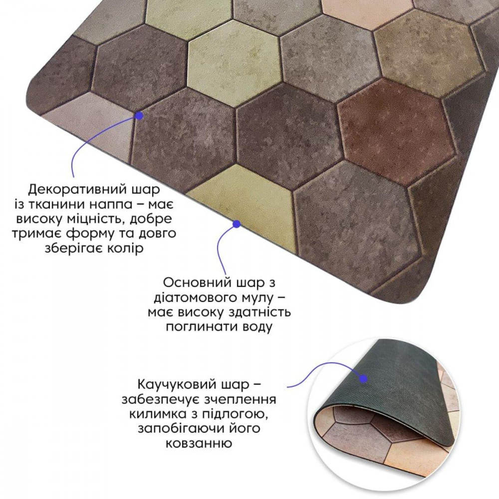 Вологопоглинаючий килимок 380х580х3мм Шестикутники (D) SW-00001571 SW-00001571