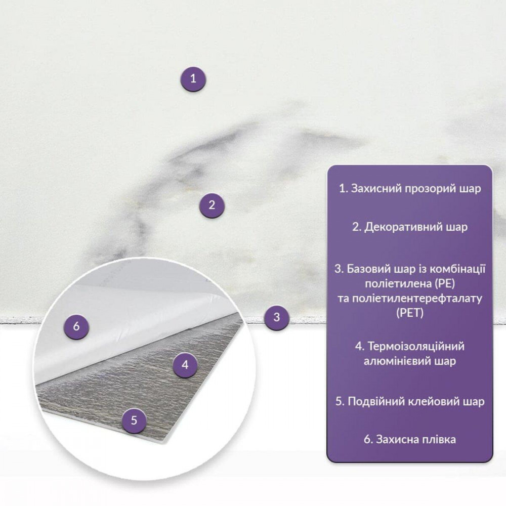 Самоклеюча стінова PET плитка у рулоні 600х3000х2мм SW-00001703 SW-00001703