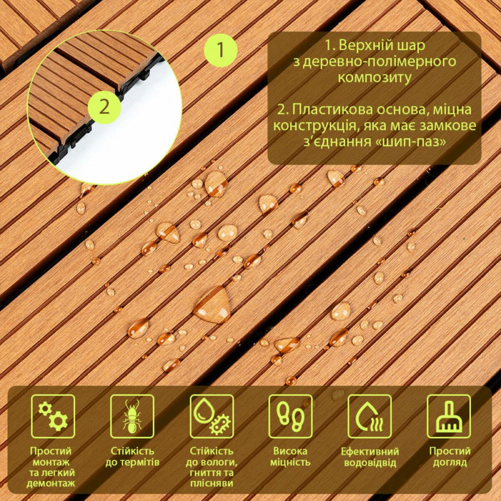 Композитна плитка ДПК 30х30х2см Натуральне дерево (D) SW-00001711 SW-00001711