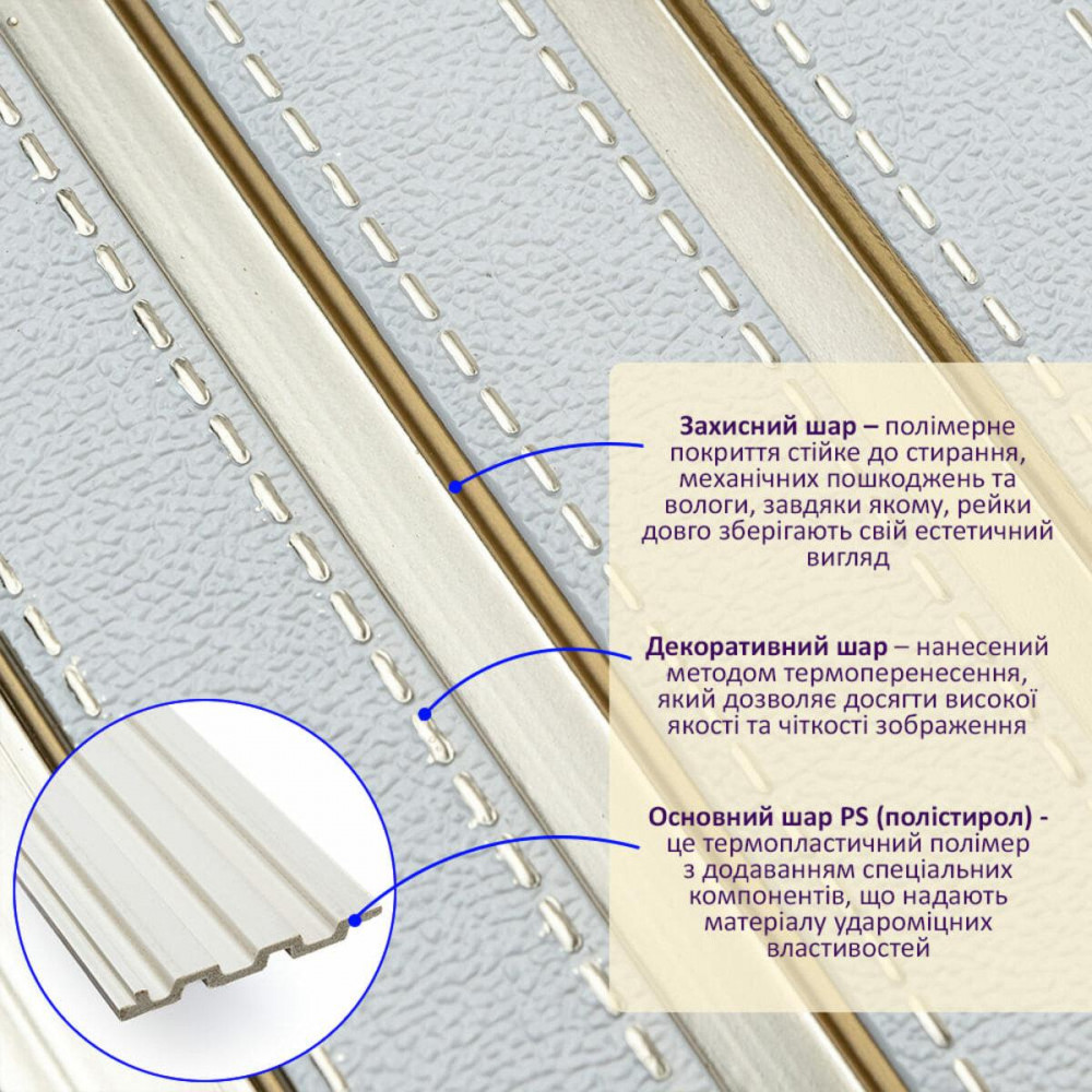 Рейка декоративна PS 2900х115х12мм Під білу шкіру із золотом SW-00002130 SW-00002130