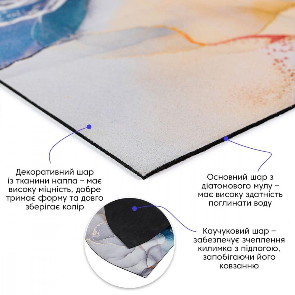 Вологопоглинаючий килимок 400х600х3мм SW-00002549 SW-00002549