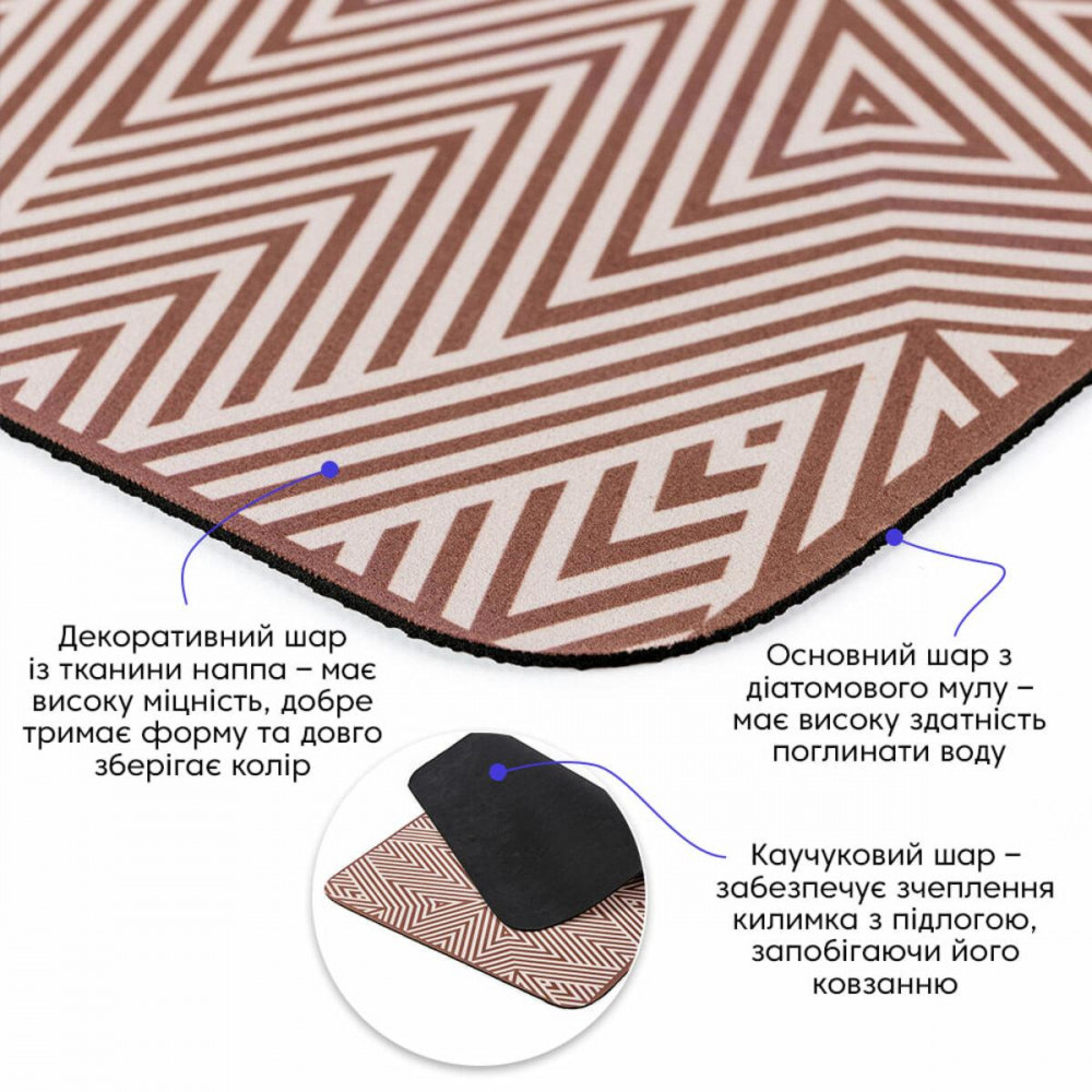 Вологопоглинаючий килимок 400х600х3мм SW-00002554 SW-00002554