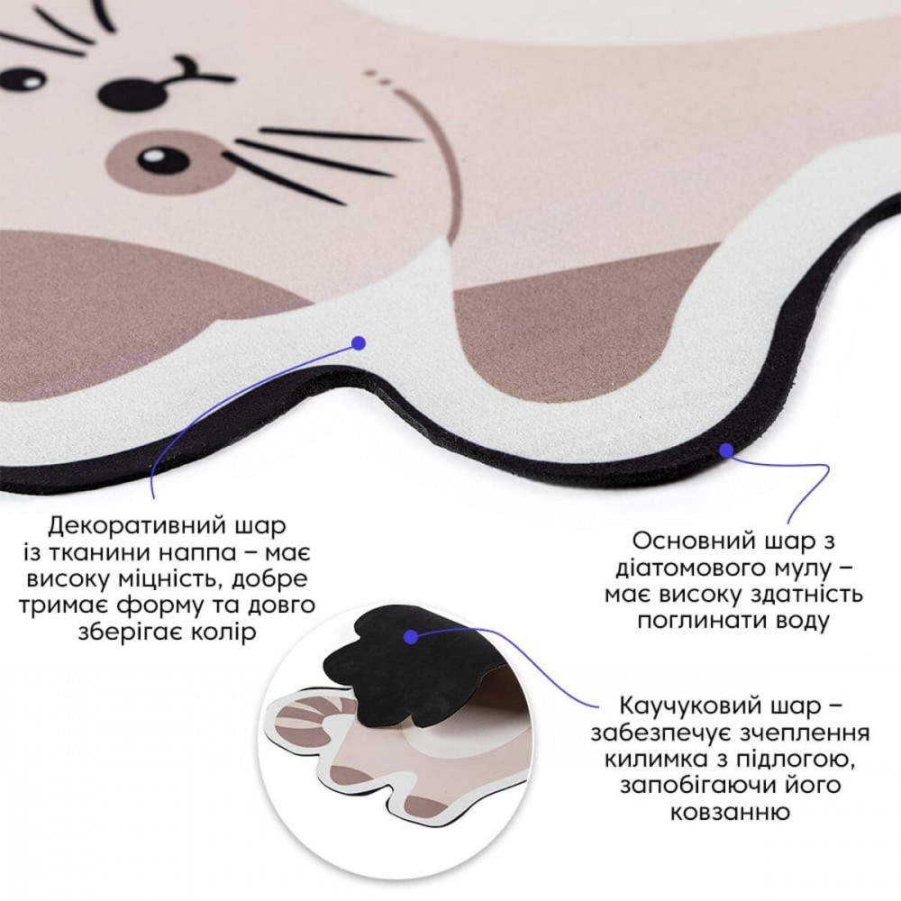 Вологопоглинаючий килимок 400х600х3мм Котик SW-00002564 SW-00002564