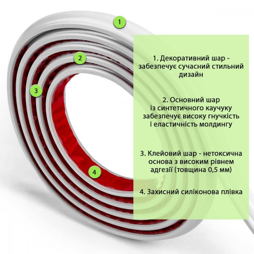 Молдинг 3000х20х8,5 мм Білий SW-00002673 SW-00002673