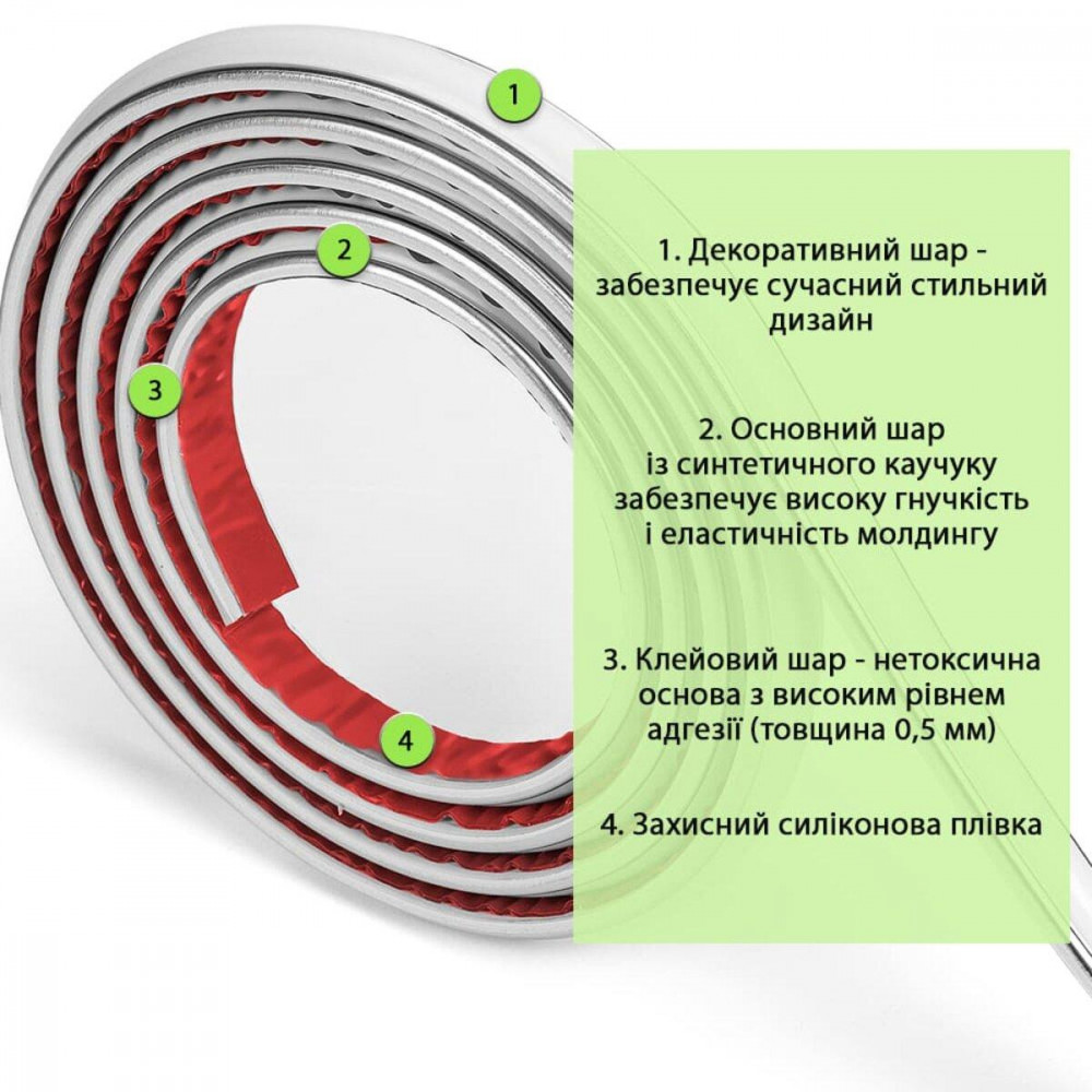 Молдинг 3000х20х8,5 мм Білий зі сріблом SW-00002674 SW-00002674