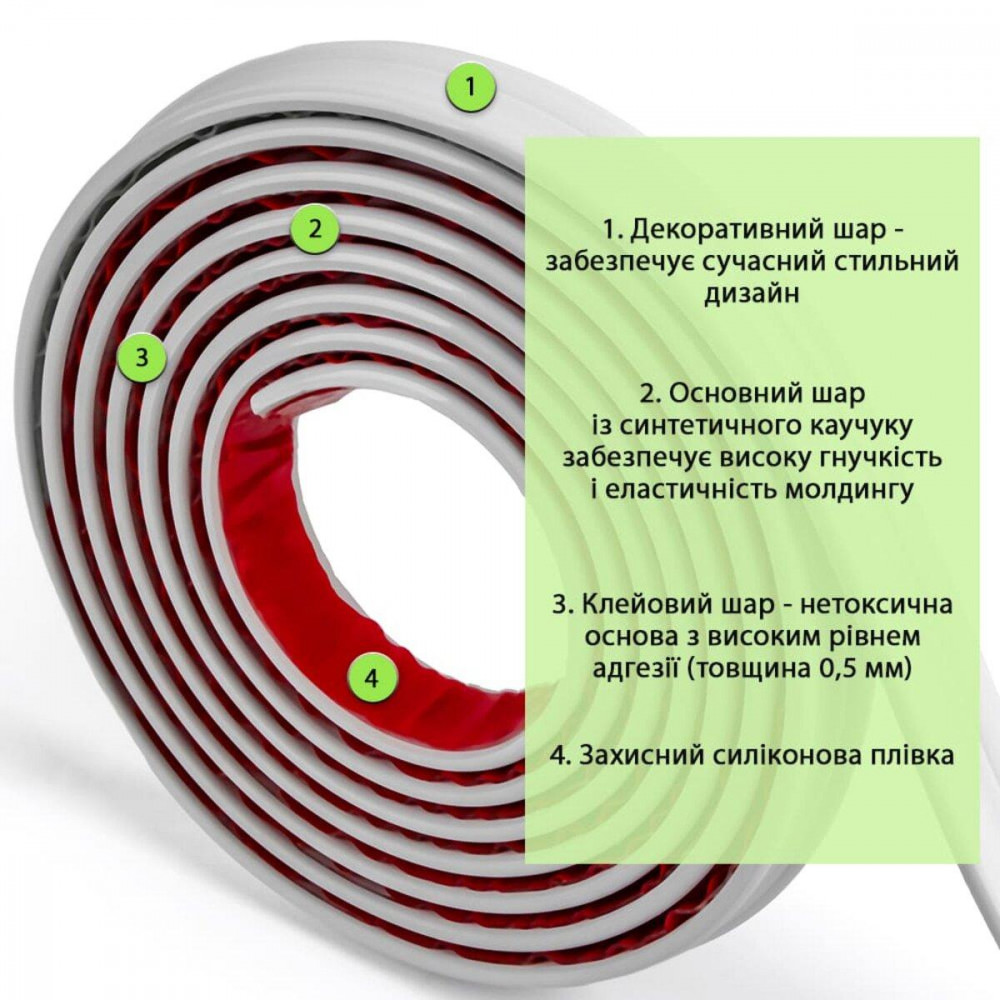 Молдинг 5000х30х9,5 мм Білий SW-00002675 SW-00002675