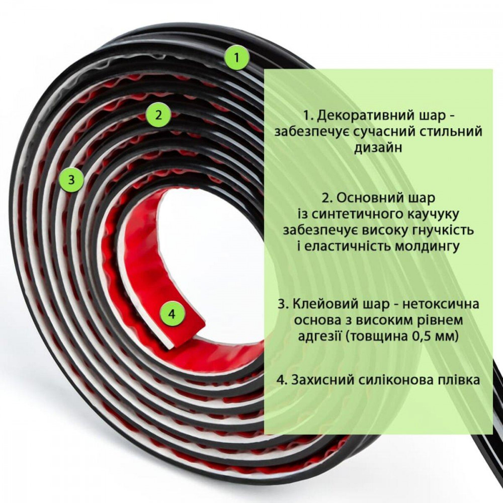 Молдинг 5000х30х9,5 мм Чорний SW-00002676 SW-00002676