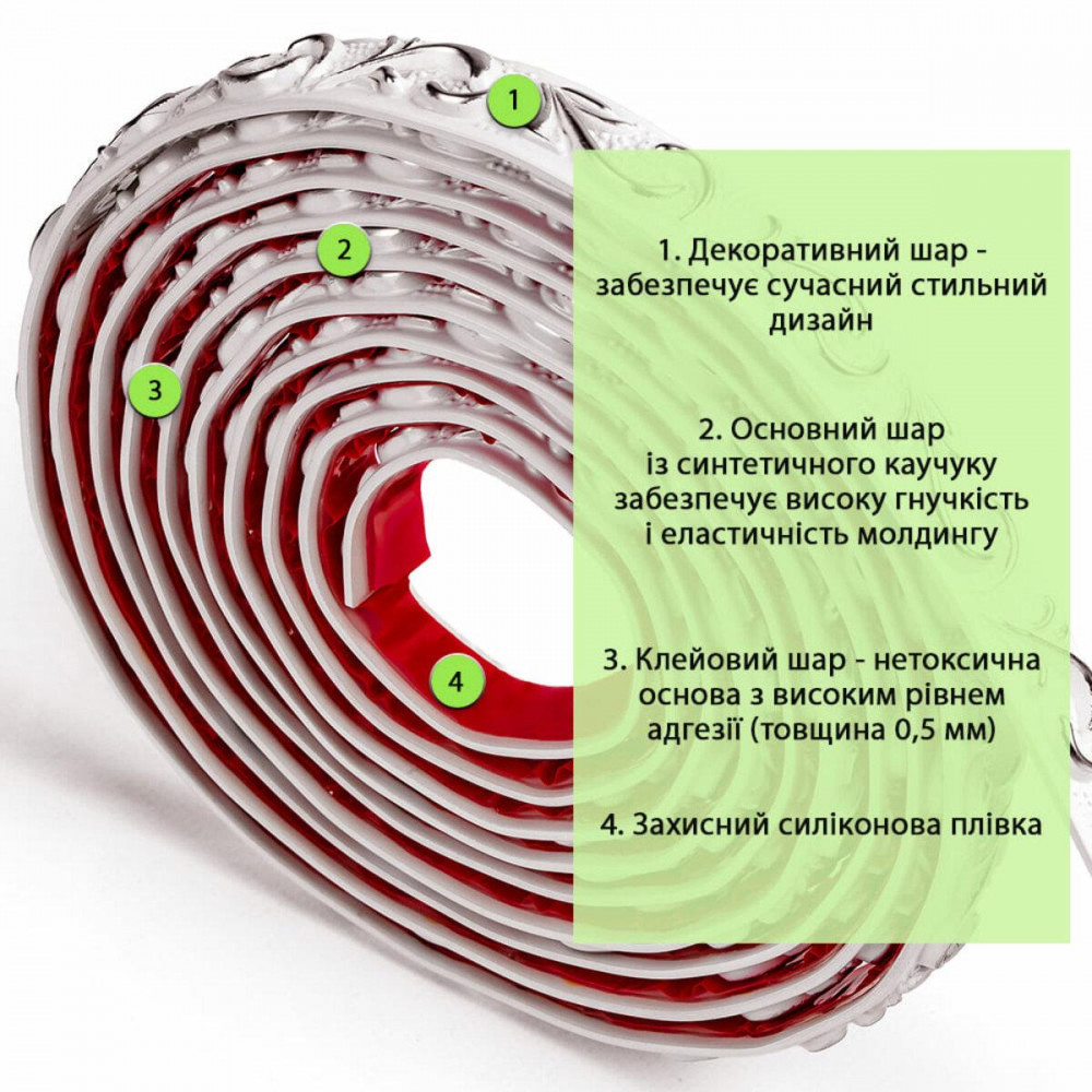 Молдинг 4950х20х7 мм Білий зі сріблом SW-00002679 SW-00002679