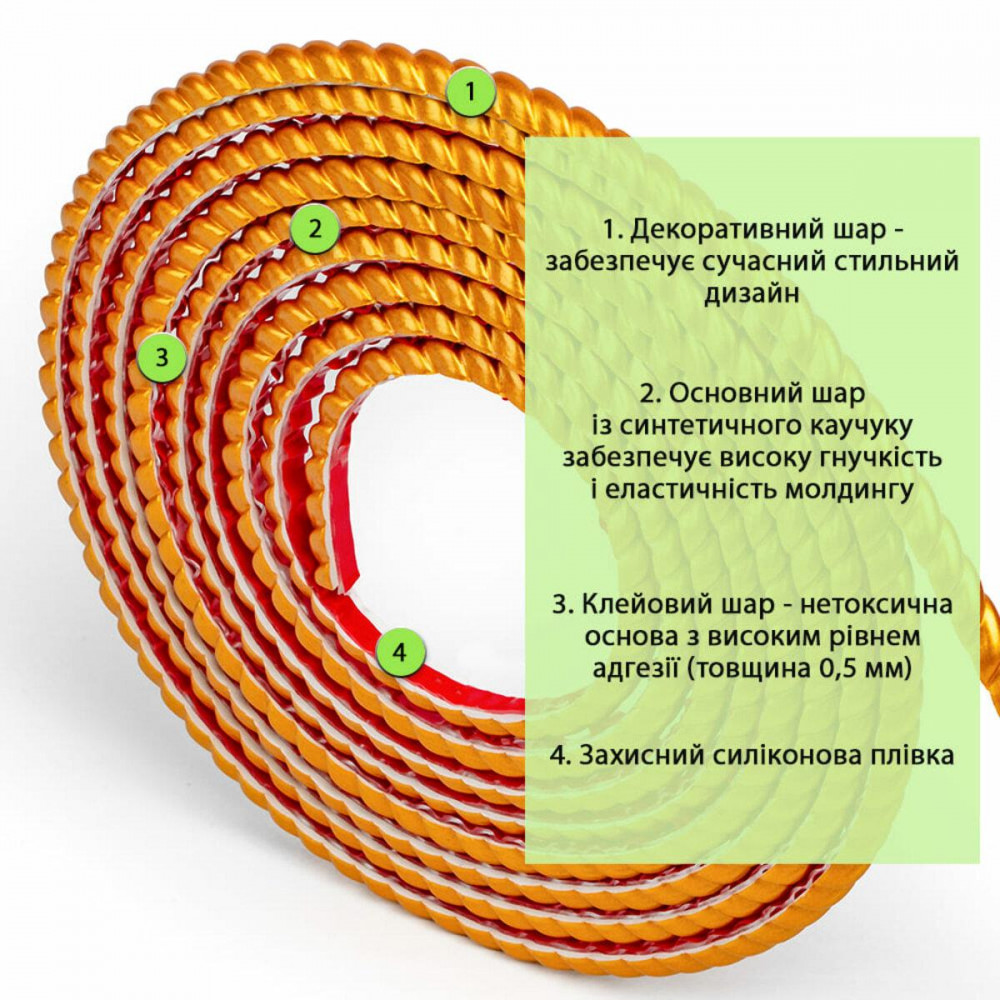 Молдинг 5000х10х7мм Золотий SW-00002680 SW-00002680