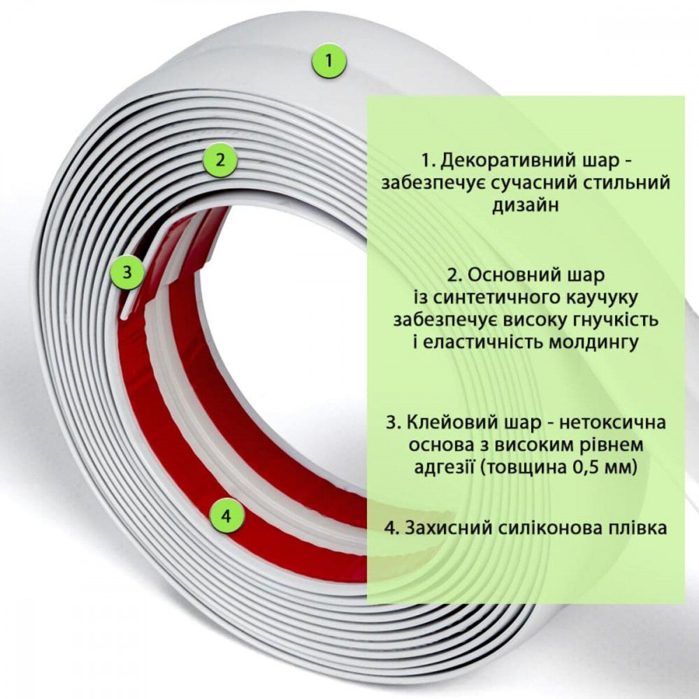 Молдинг 5000х30х2 мм Глянсовий білий SW-00002686 SW-00002686