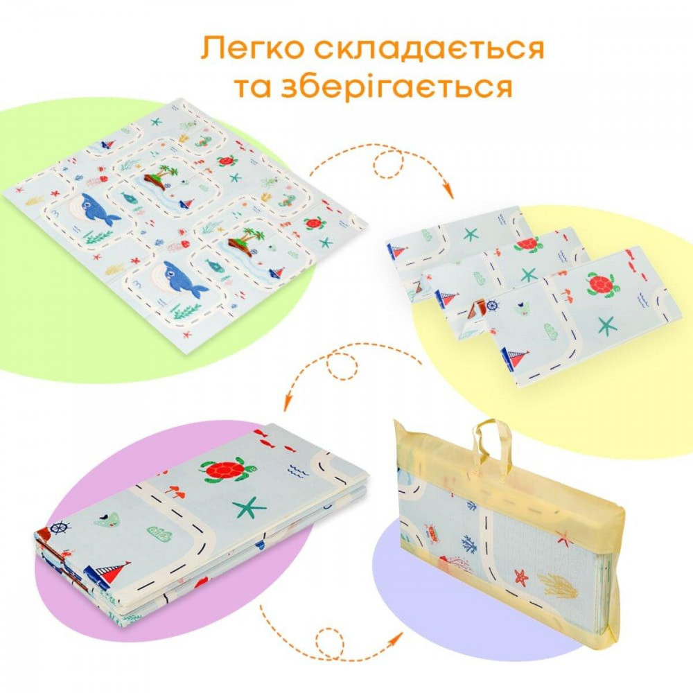 Дитячий складний термокилимок 177см х 195см х 7мм SW-00003036 SW-00003036
