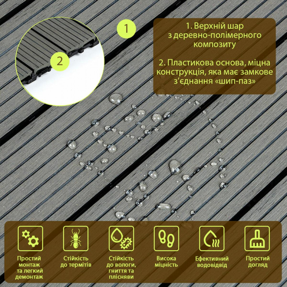 Композитна плитка ДПК 600х300х23 мм SW-00003288 SW-00003288