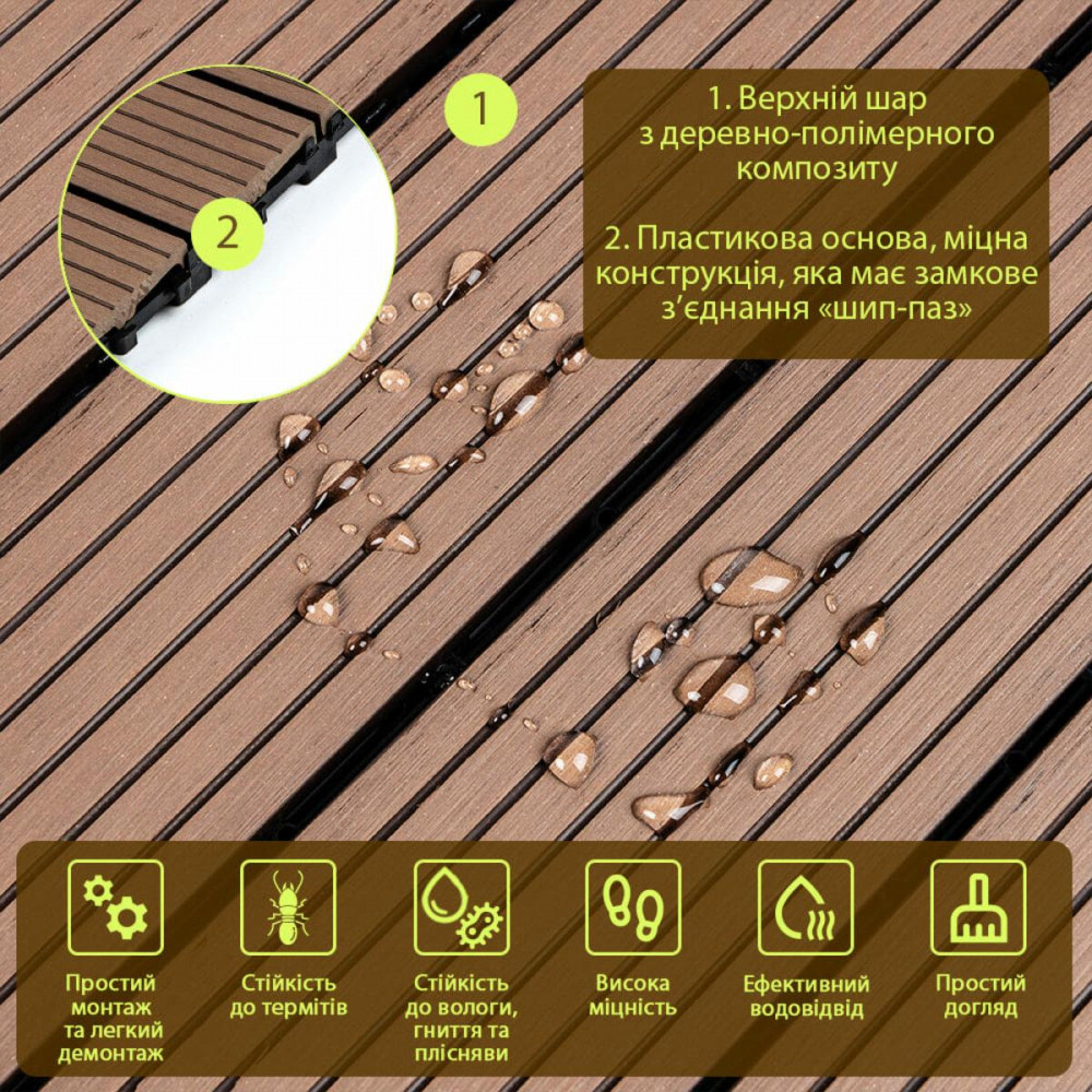 Композитна плитка ДПК 600х300х23 мм SW-00003289 SW-00003289