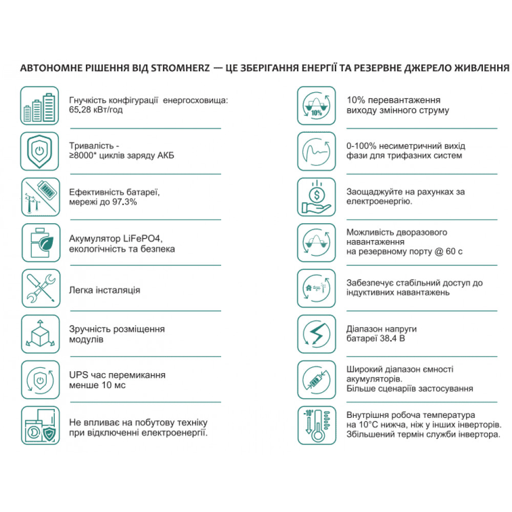Гібридна станція Stromherz S-30K-3P-40А-ESS-UA (Базовий комплект АКБ) 2116153, 2115831, 2115830