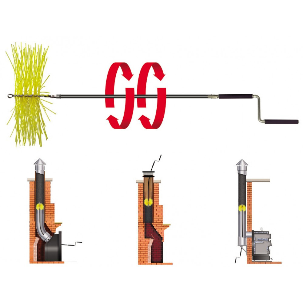 Ручка-коловорот для чищення димоходу Savent 96299