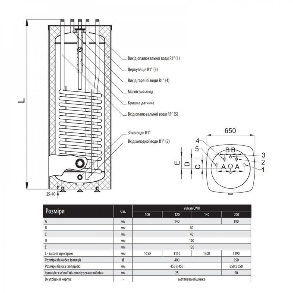 Водонагрівач комбінований Thermo Alliance Vulcan підлоговий 200 л. т.о. 1,6 кв.м верхнього підключення (CWH 20065 10S F) SD00052265