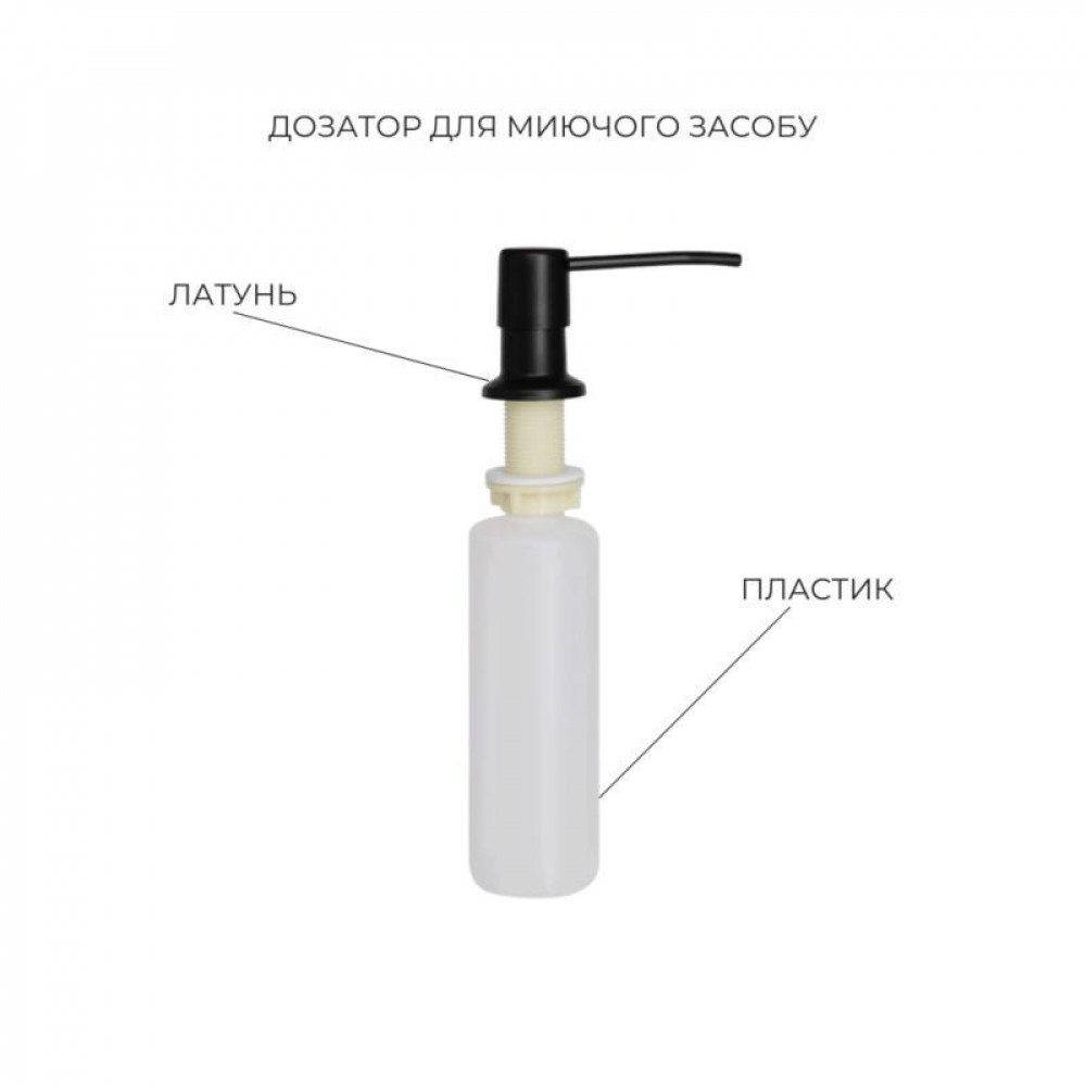 Комплект Lidz Handmade H7545B Мийка для кухні інтегрована Decor Black PVD Honeycomb LDH7545BDECPVD48373+Lidz (BLA) Подрібнювач для SD00055258