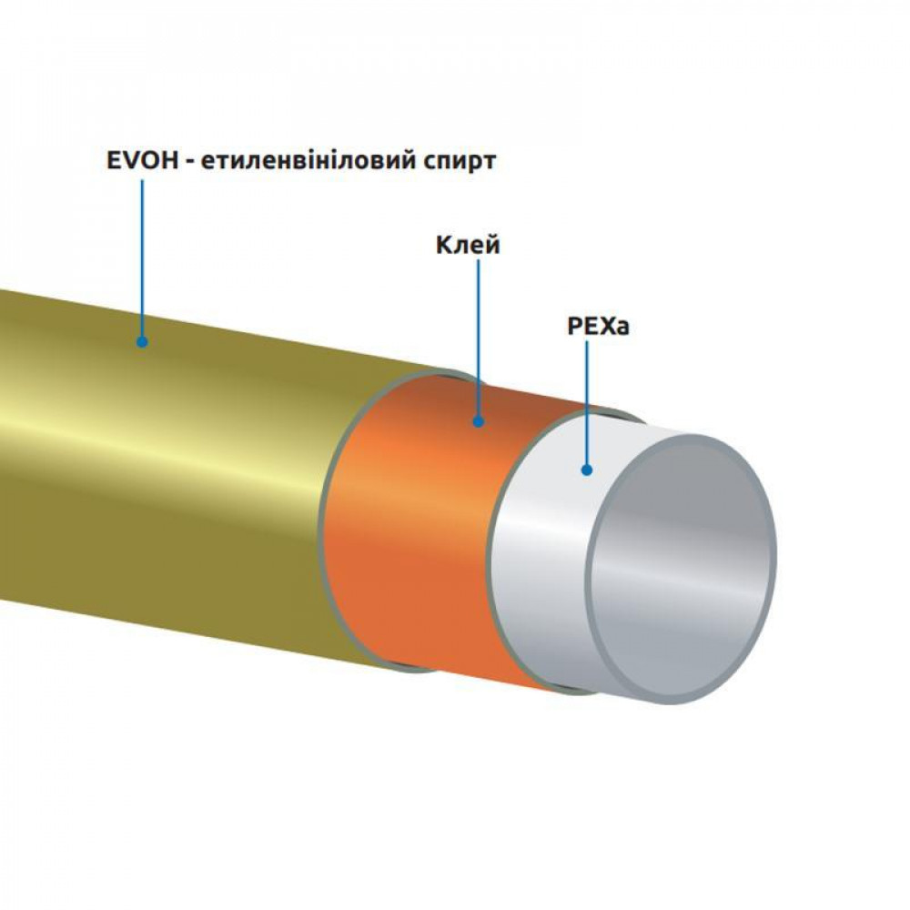 Труба GOLD-PEX Icma 20х2 мм, 240 м №P180 SD00054380