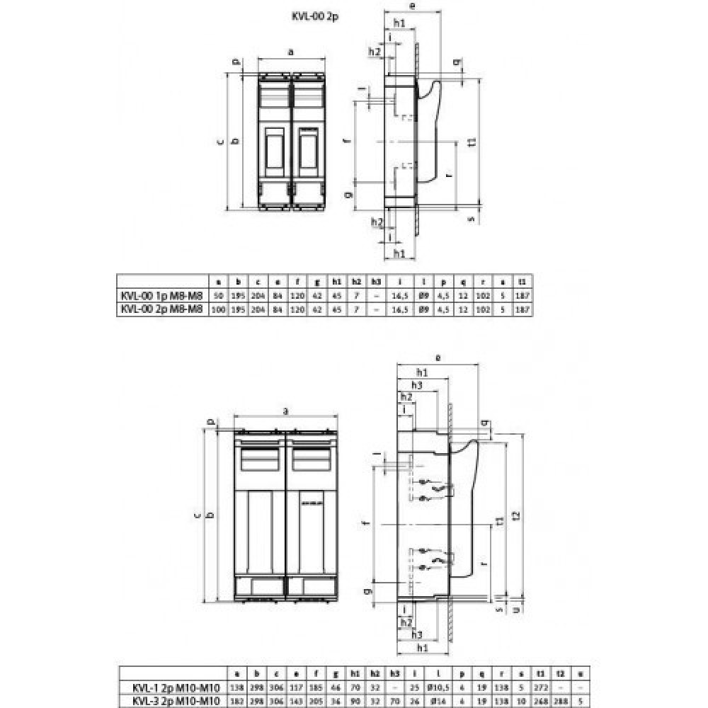 Роз'єднувач ETI KVL 1 2P 250A Клеми M10-M10 2113394